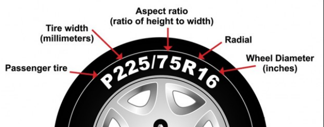 Your tire sizes